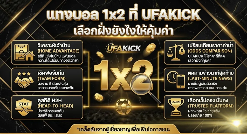 แทงบอล1x2 UFAKICK