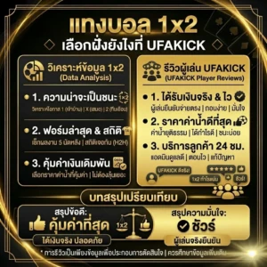แทงบอล1x2 UFAKICK